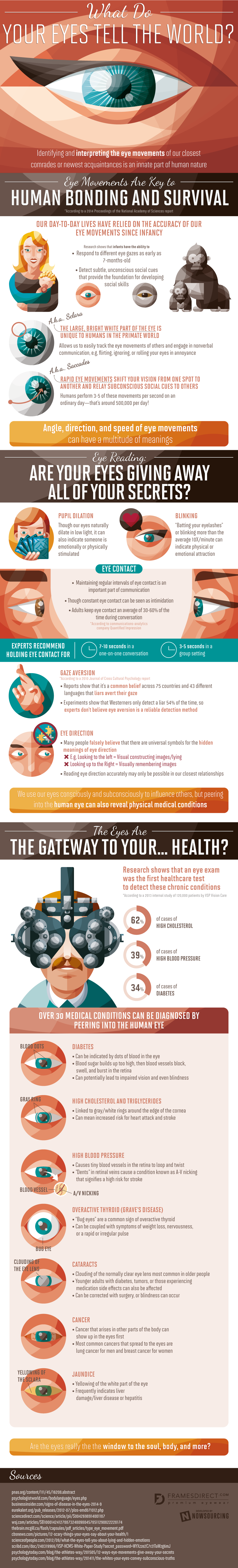 eye-contact-how-to-read-eye-movements-infographic-framesdirect