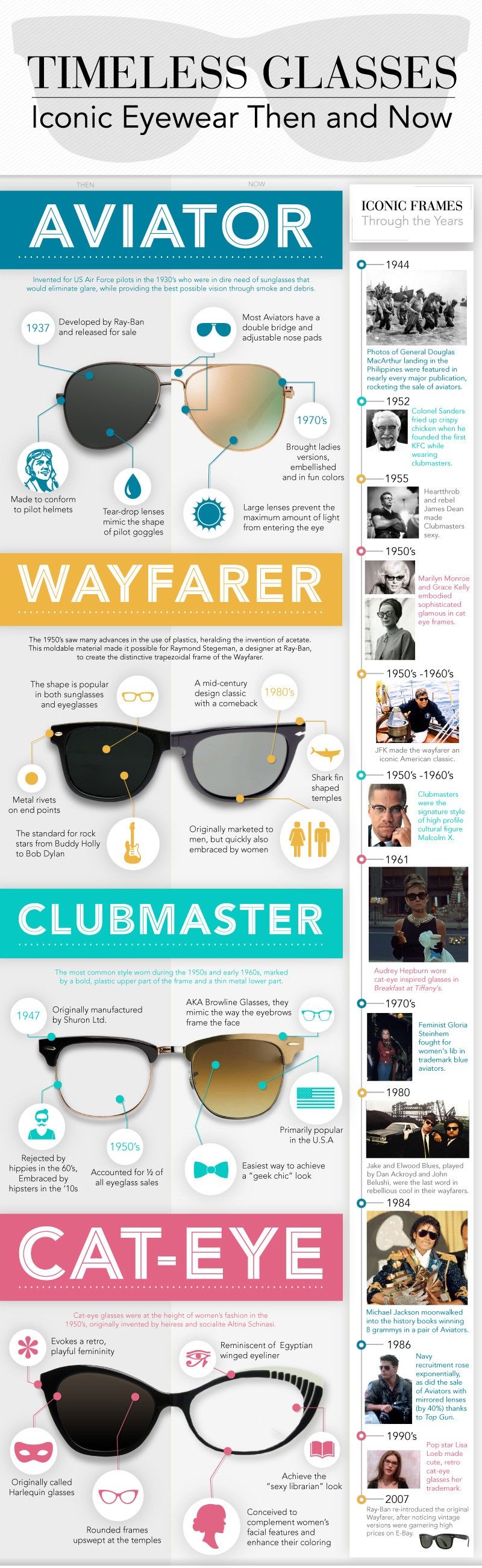 wayfarer glasses shape